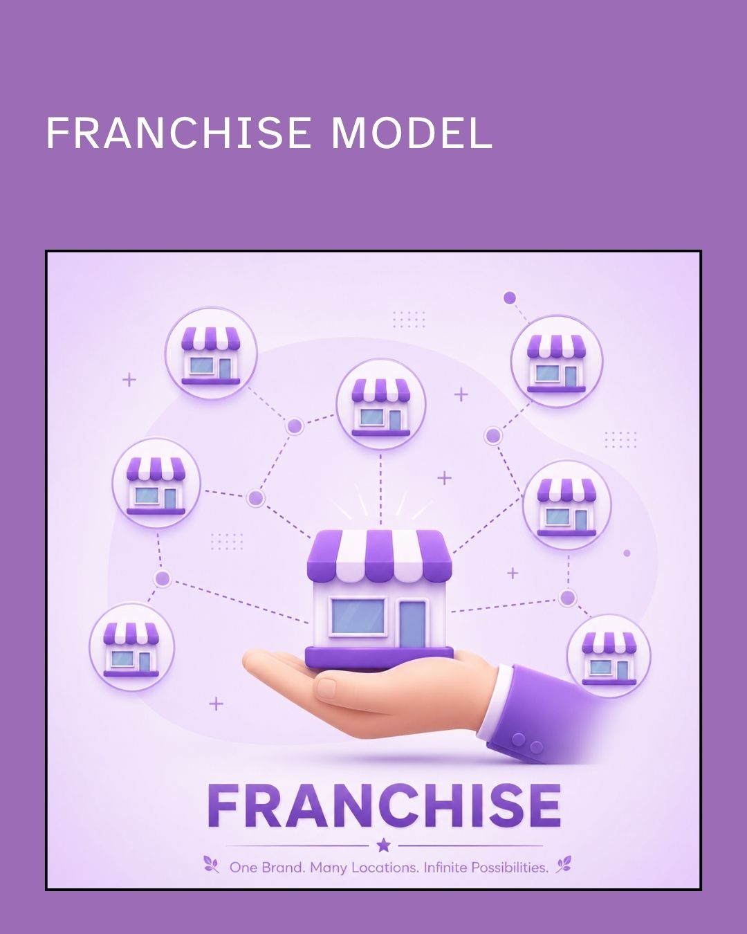 AK Krishiv Franchise Model